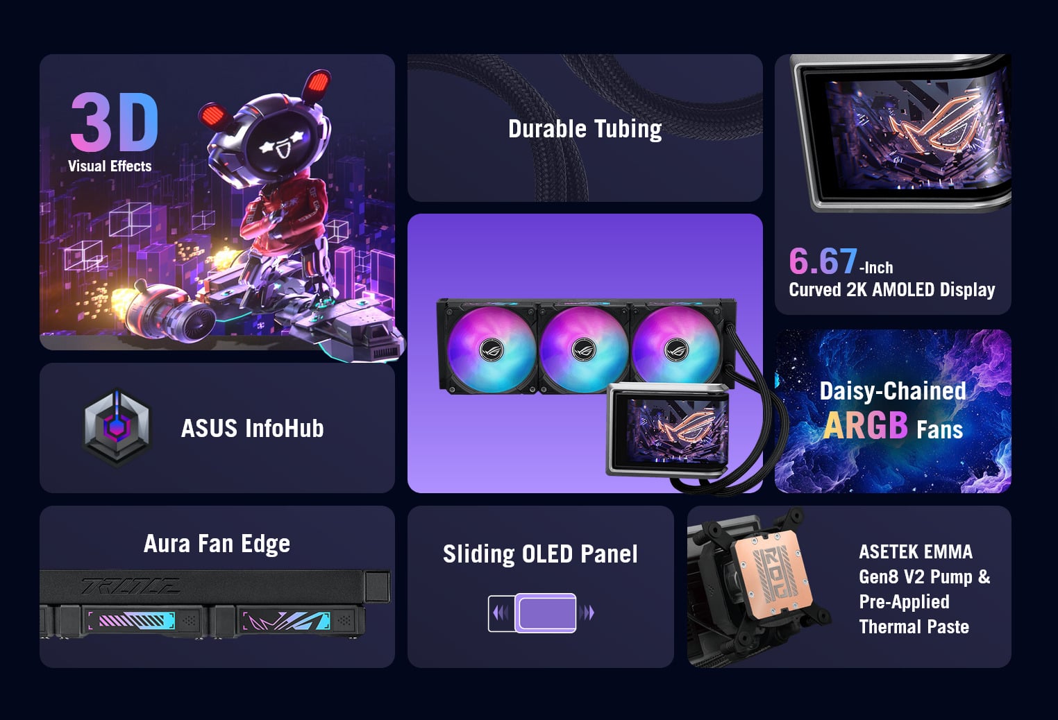 ASUS ROG Ryuo IV 360 ARGB White Edition CPU Cooler（Long) details 2