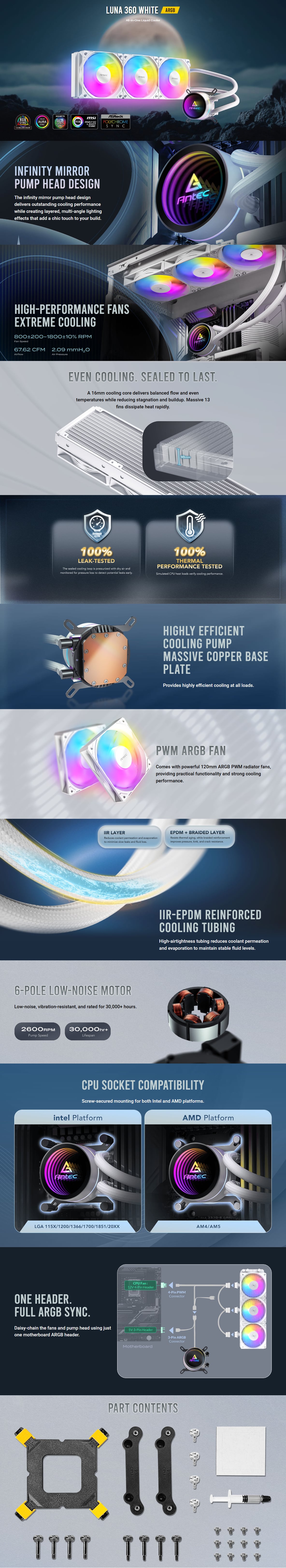 Antec Luna 360 ARGB White AIO CPU Cooler details 1